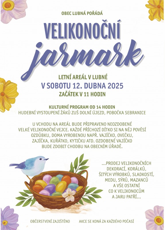 Velikonoční jarmark